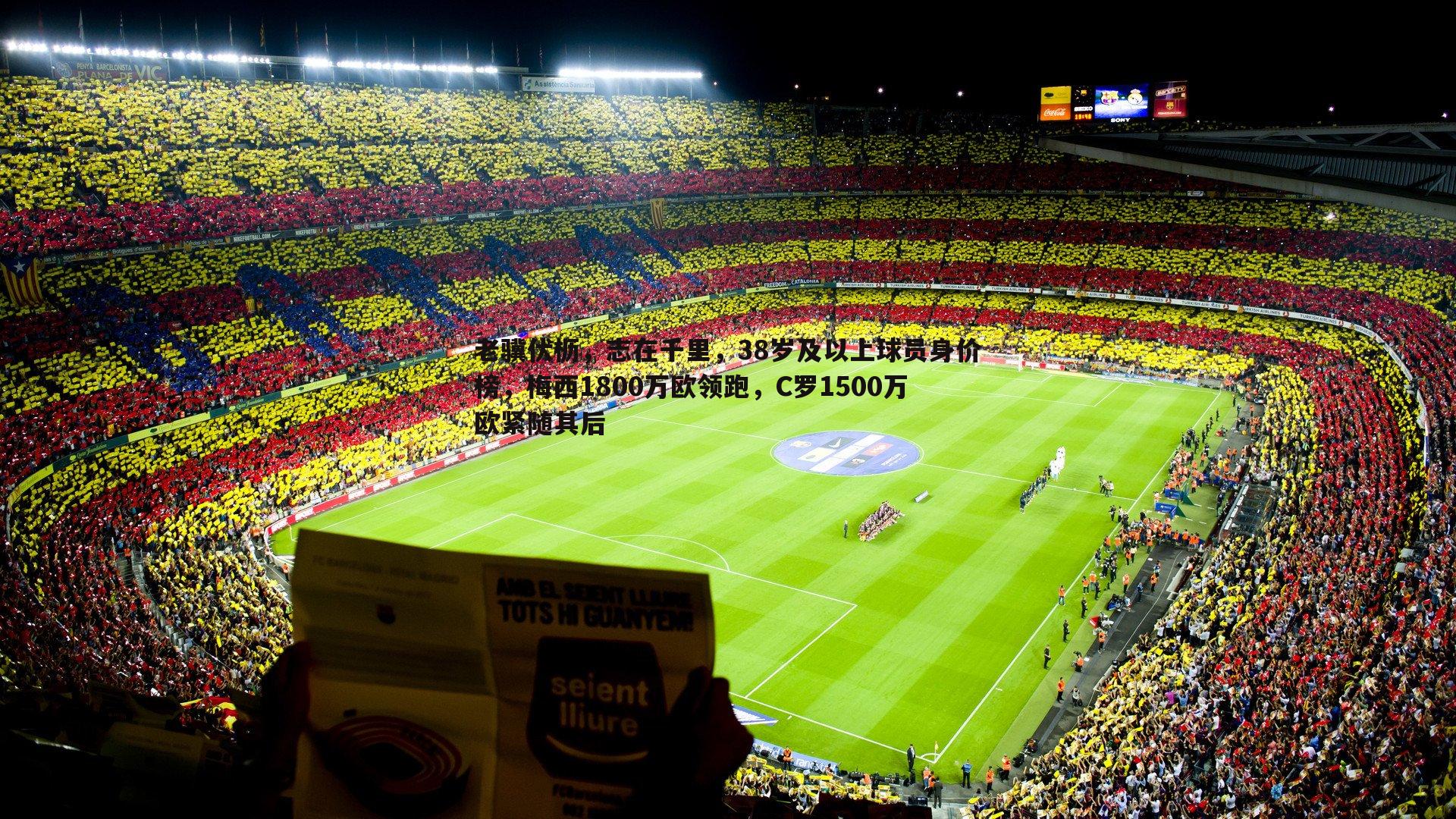 老骥伏枥,志在千里,38岁及以上球员身价榜,梅西1800万欧领跑,C罗1500万欧紧随其后